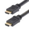 10m Active HDMI 2.0 Cable. Plenum Rated