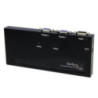 2 PORT HIGH RES VGA VIDEO SPLITTER