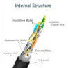 OXHORN Cat8 Ethernet Cable 3m