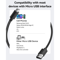 BENFEI 436BK-2M USB 2.0 Male to Micro USB Data Cable 2M