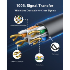 BENFEI 701BL 305M CAT6 UTP 1000Mbps Waterpoof Ethernet Cable 1000FT for Outdoor