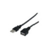 STARTECH 3M USB2.0 A TO A EXTENSION CABLE, M/F, BLACK, LTW