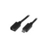 STARTECH 0.5M MICRO USB2.0 B TO MICRO USB2.0 B CABLE, M/F, LTW