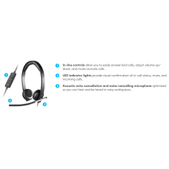 LOGITECH H650E WIRED USB STEREO HEADSET, NOISE CANCELLING, 2YR WTY