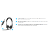 LOGITECH H650E WIRED USB STEREO HEADSET, NOISE CANCELLING, 2YR WTY