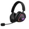 ROG DELTA II GAMING HEADSET