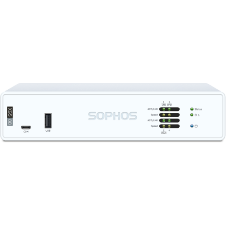 XGS 88 Security Appliance - AU power cord