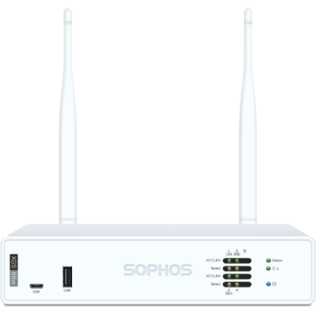 XGS 88w Security Appliance - AU power cord