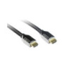1M HDMI High Speed With Ethernet Cable