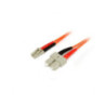 1m MM Fiber Patch Cable LC - SC