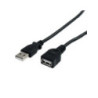 StarTech 3 ft Black USB 2.0 Extension Cable A to A - M/F