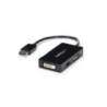 DisplayPort to VGA / DVI / HDMI Adapter