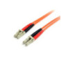 5m Multimode Fiber Patch Cable LC - LC