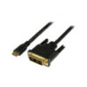 1m Mini HDMI to DVI-D Cable - M/M