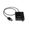 StarTech USB to Audio Converter External SPDIF Sound Card