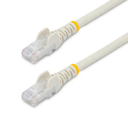 5m White Snagless UTP Cat6 Patch Cable