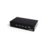 4 Port High Speed HDMI Video Splitter