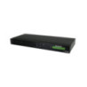 4x4 HDMI Matrix Video Switch Splitter