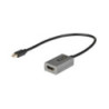 Mini DisplayPort to HDMI Adapter 1080p