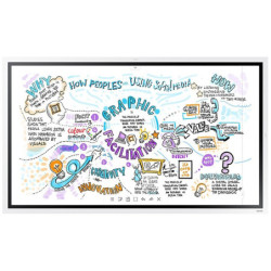 Samsung Flip Pro 55in 4K UHD Interactive FlipChart Display