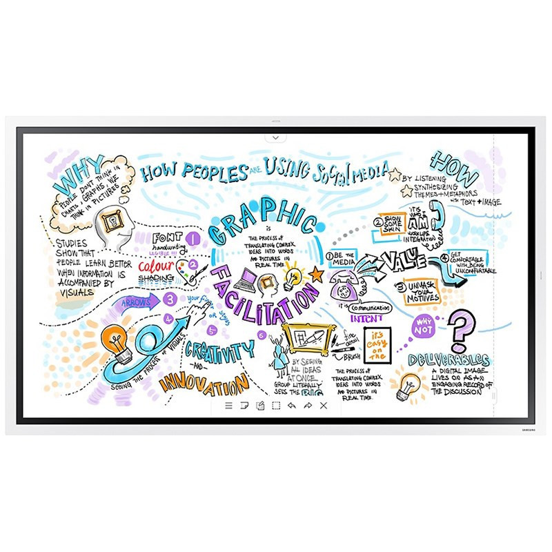 Samsung Flip Pro 55in 4K UHD Interactive FlipChart Display