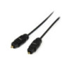 15ft Toslink Digital Optical Audio Cable