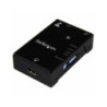 EDID Emulator for HDMI Displays - 1080p