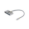 3-Port USB-C Hub with Ethernet Portable